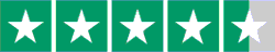 Trustpilot score